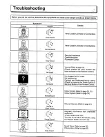 Preview for 43 page of Panasonic TC-47P500 Series Operating Instructions Manual