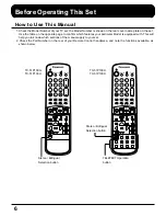 Preview for 7 page of Panasonic TC-51P100 series Operating Instructions Manual