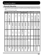 Preview for 24 page of Panasonic TC-51P100 series Operating Instructions Manual