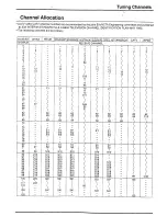 Preview for 25 page of Panasonic TC-51P250 Series Operating Instructions Manual