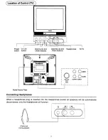 Preview for 7 page of Panasonic TC-51PM10Z Operating Instructions Manual