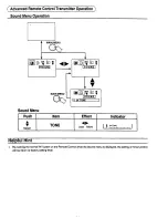 Preview for 23 page of Panasonic TC-51PM10Z Operating Instructions Manual