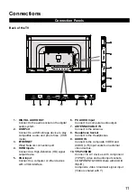 Preview for 11 page of Panasonic TC-55CX400U Owner'S Manual