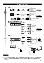 Preview for 13 page of Panasonic TC-55CX400U Owner'S Manual