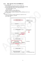 Preview for 13 page of Panasonic TC-58AX800U Service Manual