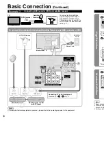 Preview for 6 page of Panasonic TC-L32S1L Manual