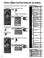 Preview for 30 page of Panasonic TC-L32X1 - 31.5" LCD TV Instrucciones De Operación