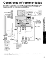 Preview for 45 page of Panasonic TC-L32X1 - 31.5" LCD TV Instrucciones De Operación