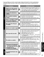 Preview for 53 page of Panasonic TC-L32X1 - 31.5" LCD TV Instrucciones De Operación