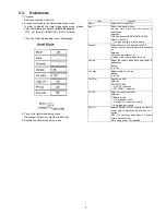 Preview for 9 page of Panasonic TC-L37X1 - 37" LCD TV Service Manual