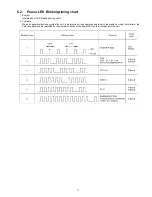 Preview for 11 page of Panasonic TC-L37X1 - 37" LCD TV Service Manual