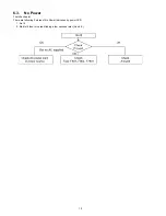 Preview for 12 page of Panasonic TC-L37X1 - 37" LCD TV Service Manual