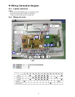 Preview for 31 page of Panasonic TC-L37X1 - 37" LCD TV Service Manual