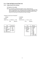 Preview for 54 page of Panasonic TC-L37X1 - 37" LCD TV Service Manual