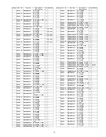 Preview for 61 page of Panasonic TC-L37X1 - 37" LCD TV Service Manual