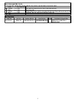 Preview for 67 page of Panasonic TC-L37X1 - 37" LCD TV Service Manual