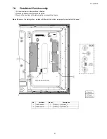 Preview for 22 page of Panasonic TC-L47E50-1 Simplified Service Manual