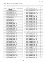 Preview for 64 page of Panasonic TC-L55E50-1 Service Manual