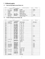 Preview for 2 page of Panasonic TC-L60DT60W Service Manual