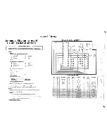 Preview for 10 page of Panasonic TC-M29 Service Manual