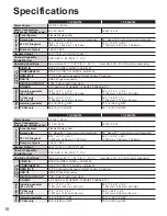 Preview for 18 page of Panasonic TC-P00UT50 Owner'S Manual