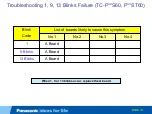 Preview for 13 page of Panasonic TC-P2013TI Technical Manual