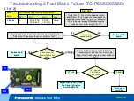 Preview for 19 page of Panasonic TC-P2013TI Technical Manual