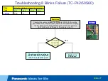 Preview for 27 page of Panasonic TC-P2013TI Technical Manual