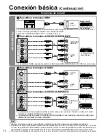 Preview for 14 page of Panasonic TC-P42C1 - 41.6" Plasma TV Instrucciones De Operación