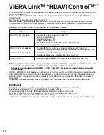 Preview for 30 page of Panasonic TC-P42C1 - 41.6" Plasma TV Instrucciones De Operación