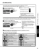 Preview for 35 page of Panasonic TC-P42C1 - 41.6" Plasma TV Instrucciones De Operación