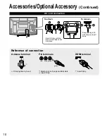 Preview for 10 page of Panasonic TC-P42C1 - 41.6" Plasma TV Operating Instructions Manual