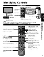 Preview for 15 page of Panasonic TC-P42C1 - 41.6" Plasma TV Operating Instructions Manual