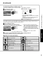 Preview for 35 page of Panasonic TC-P42C1 - 41.6" Plasma TV Operating Instructions Manual