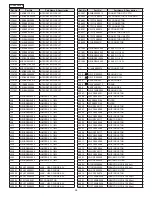 Preview for 98 page of Panasonic TC-P42GT30A Service Manual