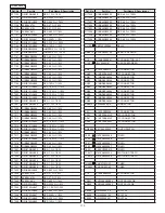 Preview for 110 page of Panasonic TC-P42GT30A Service Manual