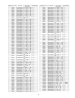 Preview for 97 page of Panasonic TC-P50S1 Service Manual