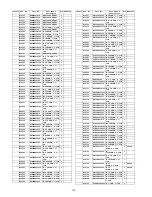 Preview for 110 page of Panasonic TC-P50S1 Service Manual