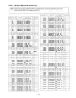 Preview for 89 page of Panasonic TC-P50X1 Service Manual