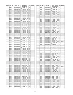 Preview for 90 page of Panasonic TC-P50X1 Service Manual