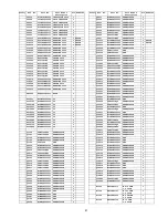 Preview for 97 page of Panasonic TC-P50X1 Service Manual