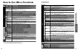 Preview for 14 page of Panasonic TC-P50X2 Operating Instructions Manual