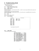 Preview for 13 page of Panasonic TC-P54V10 - Viera 54" Full HD 1080p Service Manual