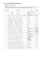 Preview for 14 page of Panasonic TC-P54V10 - Viera 54" Full HD 1080p Service Manual