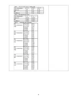 Preview for 29 page of Panasonic TC-P54V10 - Viera 54" Full HD 1080p Service Manual