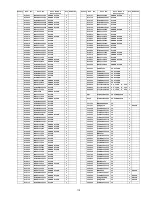 Preview for 115 page of Panasonic TC-P54V10 - Viera 54" Full HD 1080p Service Manual