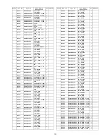 Preview for 119 page of Panasonic TC-P54V10 - Viera 54" Full HD 1080p Service Manual