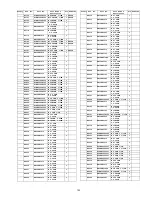 Preview for 123 page of Panasonic TC-P54V10 - Viera 54" Full HD 1080p Service Manual