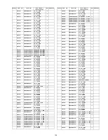 Preview for 125 page of Panasonic TC-P54V10 - Viera 54" Full HD 1080p Service Manual