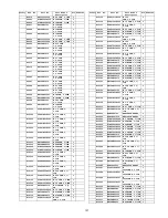 Preview for 127 page of Panasonic TC-P54V10 - Viera 54" Full HD 1080p Service Manual